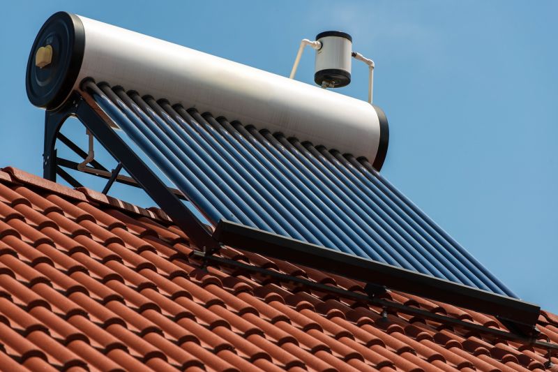 How Solar Water Heater Systems Work